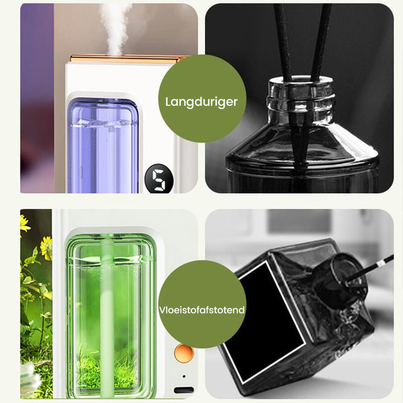 Automatische aromatherapie-diffuser