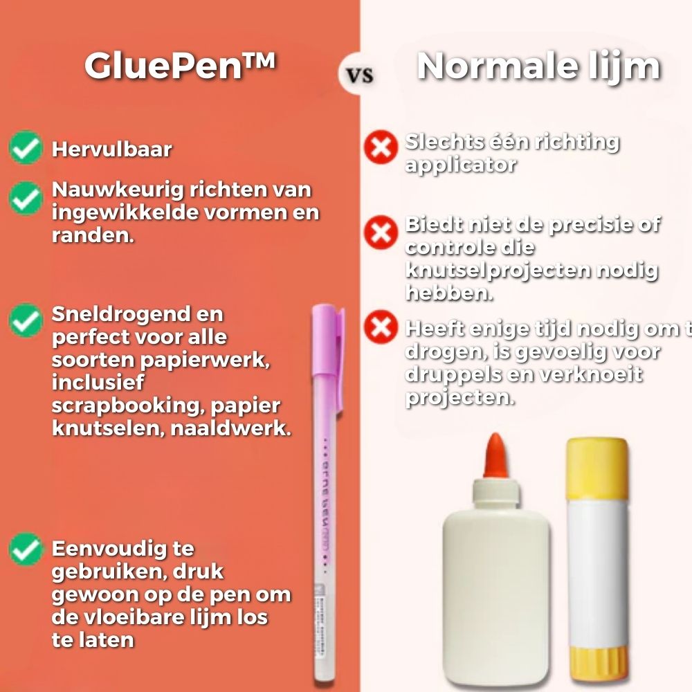 3+3 GRATIS | GluePen™ - Navulbare precisielijmstiften met rollerpunt [Laatste dag korting]