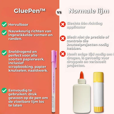 3+3 GRATIS | GluePen™ - Navulbare precisielijmstiften met rollerpunt [Laatste dag korting]