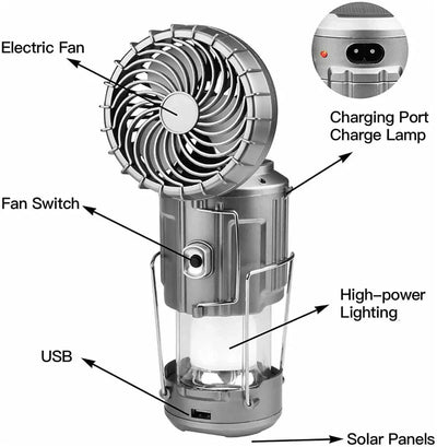 Camping Ventilator - Handbedient