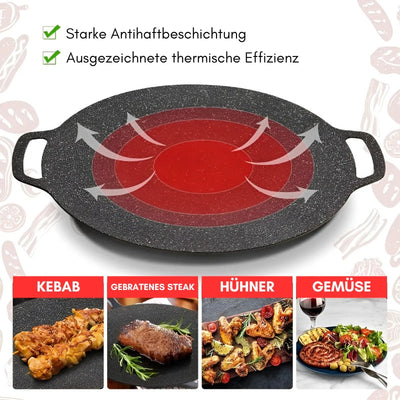 KoreanPan™ - Duurzame Koreaanse grillpan met antiaanbaklaag [Laatste dag korting]