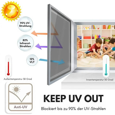 PrivySol™ - UV-blokkerende privacyfolie voor ramen