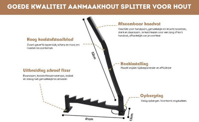 Brandhout Aanmaaksplitter | Wandgemonteerd