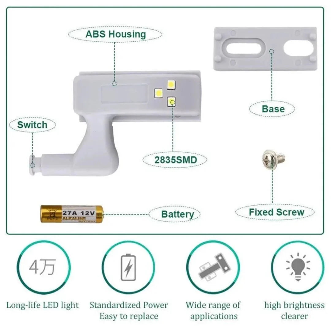 LED-Nachtlichtsysteem | Automatisch