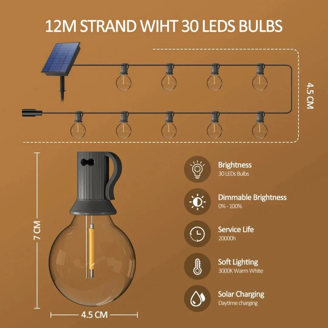 SunGlow | Solar LED Lichtsnoer